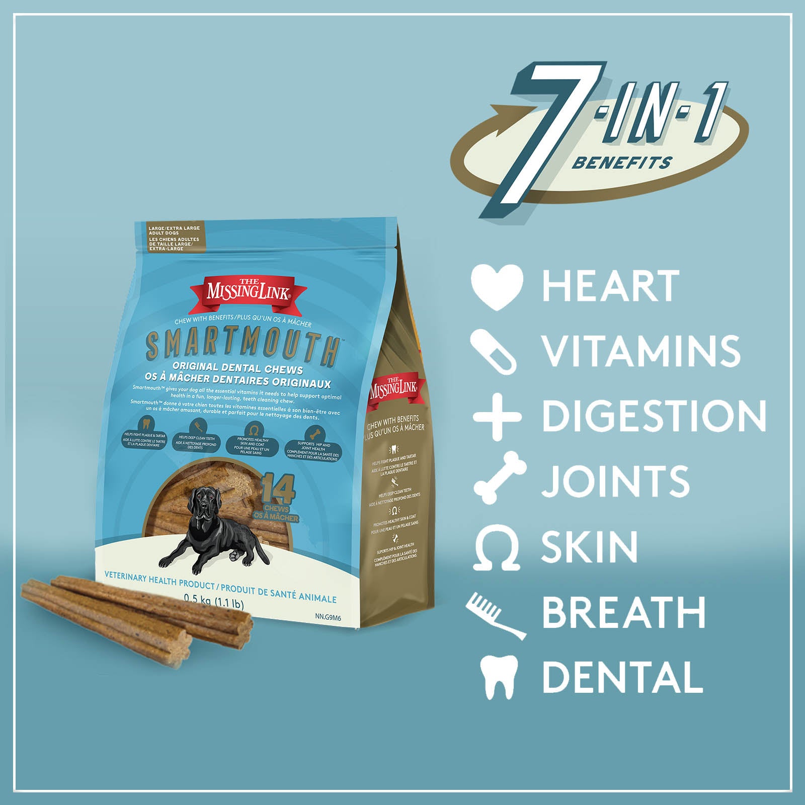 Smartmouth 7-in-1 benefits, heart, vitamins, digestion, joints, skin, breath and dental.