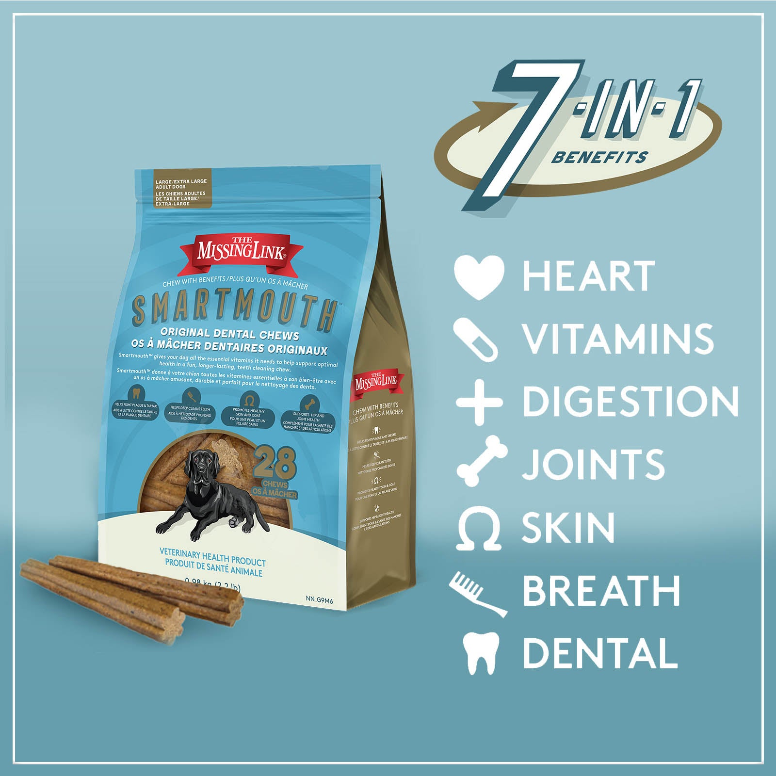 Smartmouth 7-in-1 benefits, heart, vitamins, digestion, joints, skin, breath and dental.